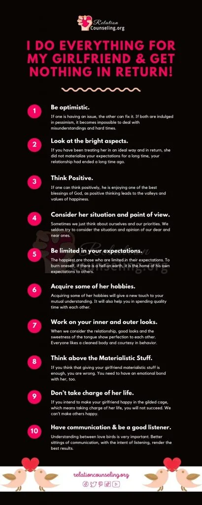 Giving Your GF Everything & Getting Nothing In Return? 10 Tips 11 I Do Everything For My Girlfriend and Get Nothing in Return - InfoGraphic