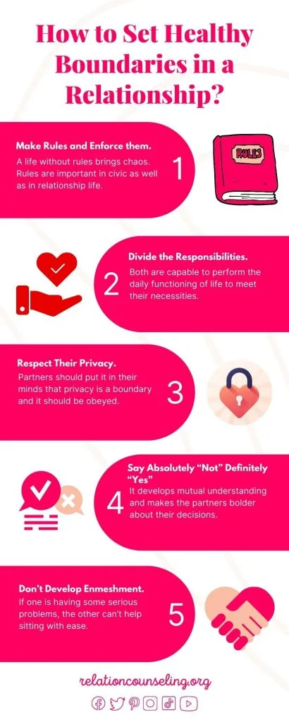 healthy boundaries in a relationship - Infographic by relationcounseling.org